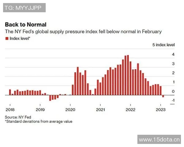 全球经济复苏遇阻 多国出台新政策应对通胀与供应链危机